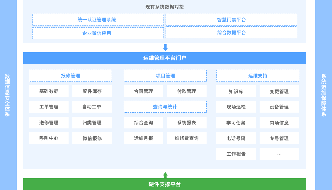 图片丢失